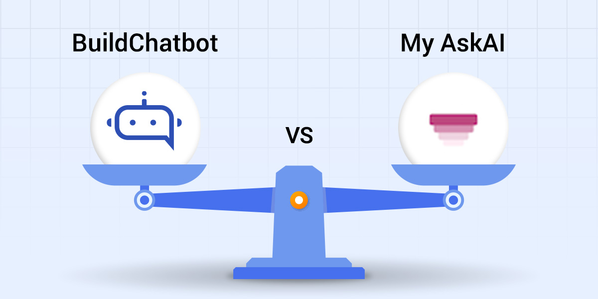 Build Chatbot VS Myaskai Image